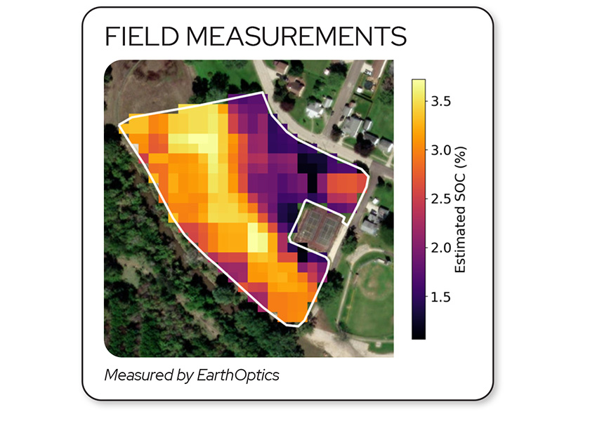 New data tool measures and tracks carbon impact at the field level - Vimarsana News