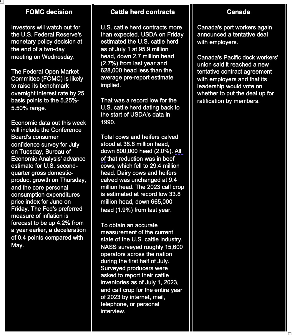 Headers_Weekly_072423