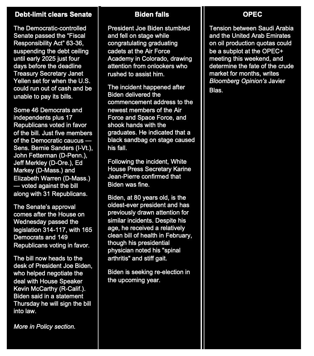 White Rose Jobs For 16 Year Olds at Sally Gutierrez blog