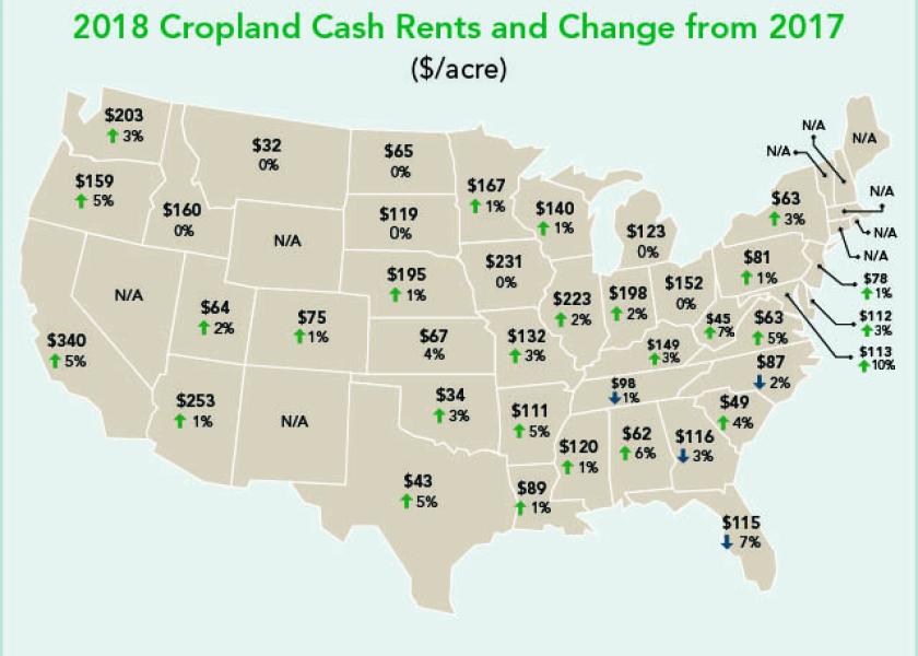 Which 10 States Have the Highest Cash Rent? Pork Business