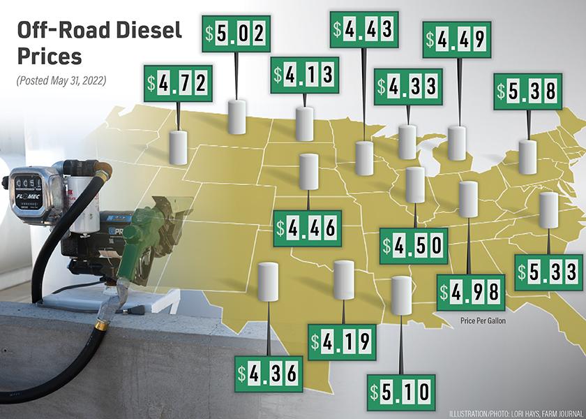 Farmers Are Now Paying Above $5 For Off-Road Diesel, And It's More Than Just Russia to Blame